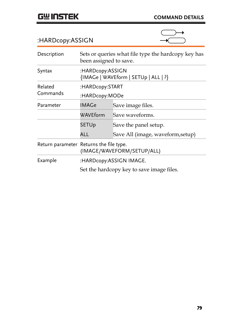 Hardcopy:assign | GW Instek GDS-2000A series Programming Manual User Manual | Page 79 / 272