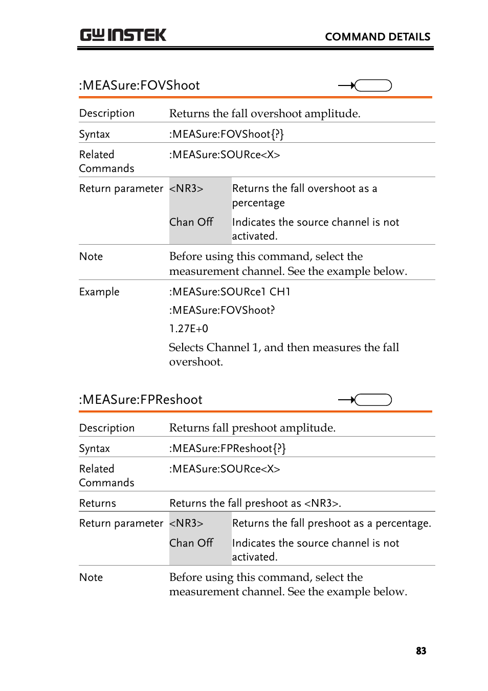 Measure:fovshoot, Measure:fpreshoot | GW Instek GDS-2000A series Programming Manual User Manual | Page 83 / 272