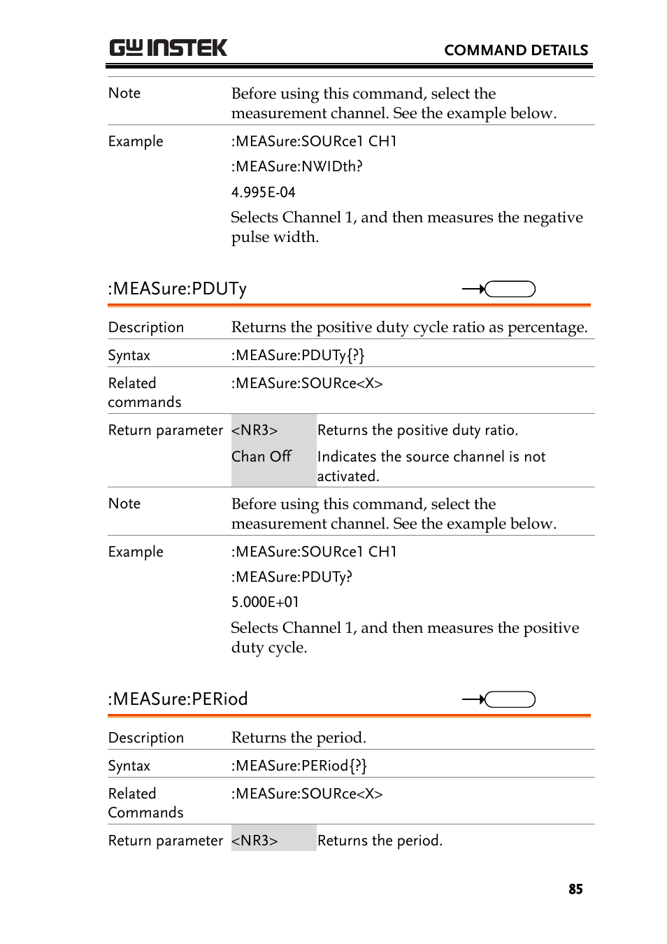 Measure:pduty, Measure:period | GW Instek GDS-2000A series Programming Manual User Manual | Page 85 / 272