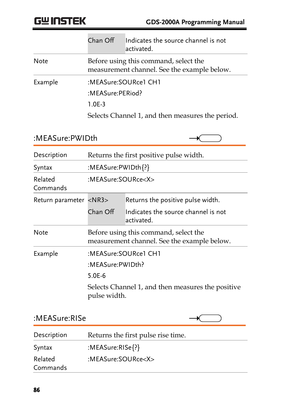 Measure:pwidth, Measure:rise | GW Instek GDS-2000A series Programming Manual User Manual | Page 86 / 272