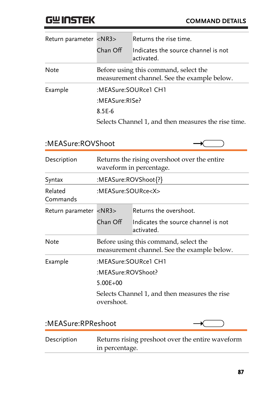 Measure:rovshoot, Measure:rpreshoot | GW Instek GDS-2000A series Programming Manual User Manual | Page 87 / 272