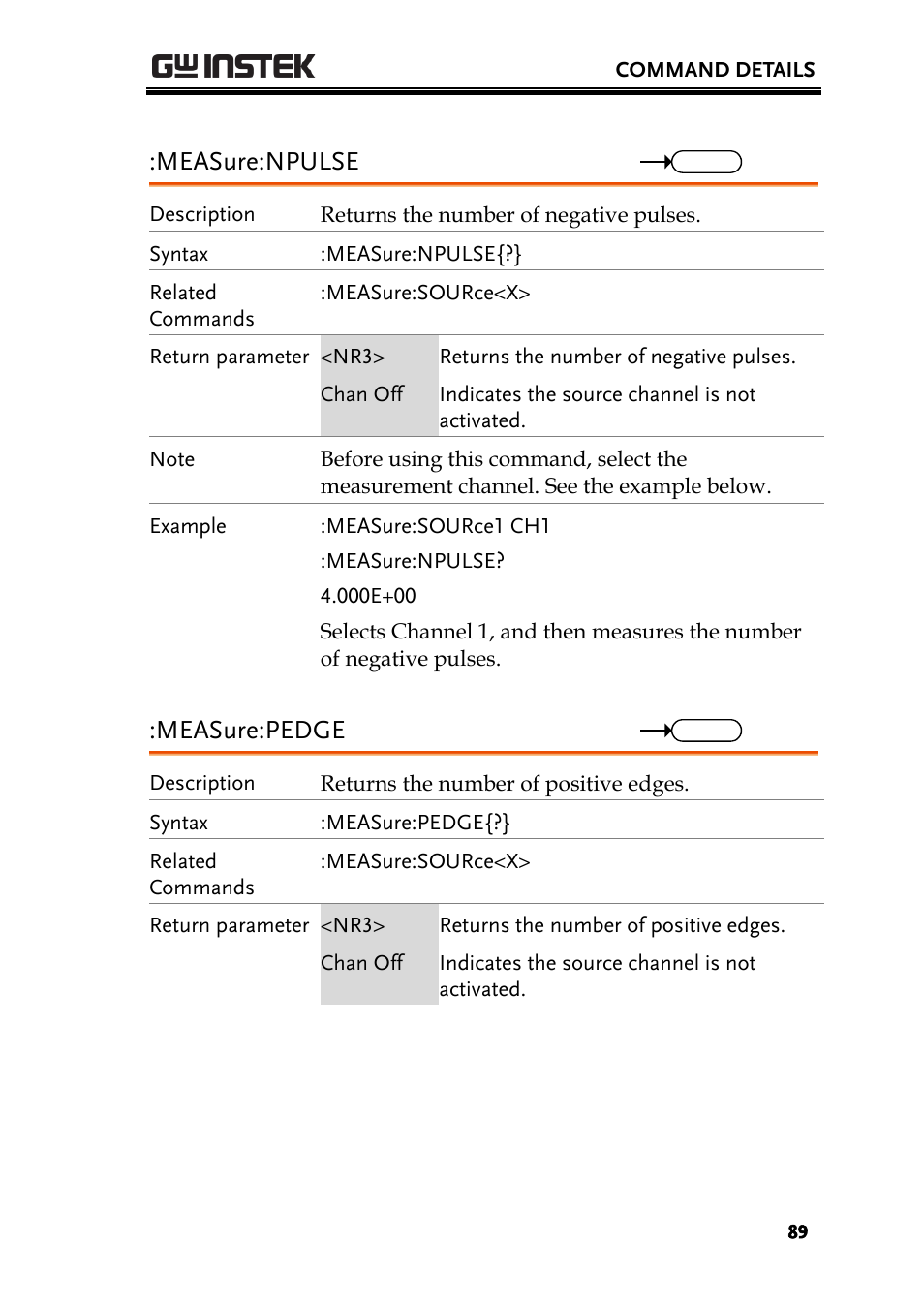 Measure:npulse, Measure:pedge | GW Instek GDS-2000A series Programming Manual User Manual | Page 89 / 272