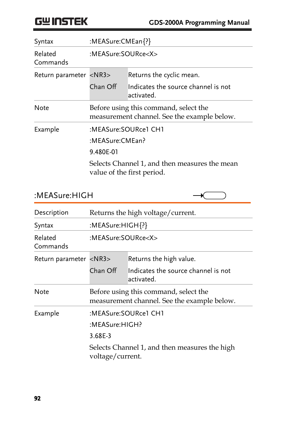 Measure:high | GW Instek GDS-2000A series Programming Manual User Manual | Page 92 / 272