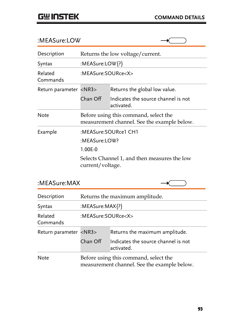 Measure:low, Measure:max | GW Instek GDS-2000A series Programming Manual User Manual | Page 93 / 272