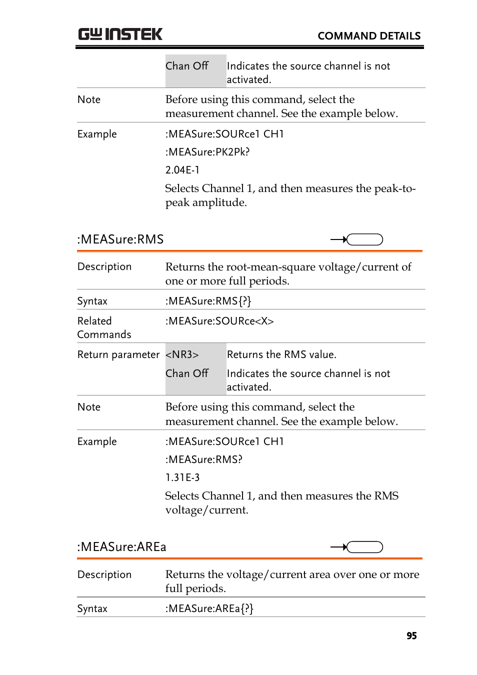 Measure:rms, Measure:area | GW Instek GDS-2000A series Programming Manual User Manual | Page 95 / 272