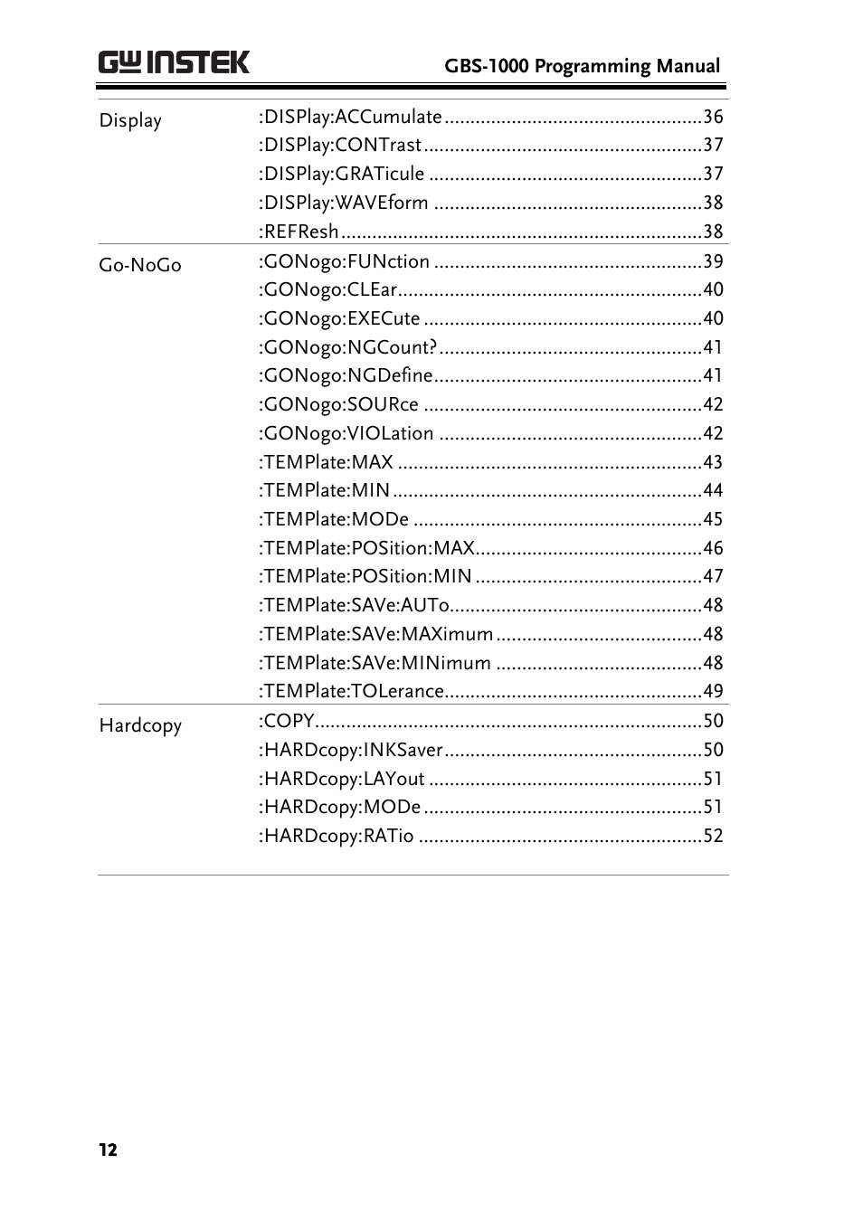 GW Instek GBS-1000 Series Programming Manual User Manual | Page 12 / 88