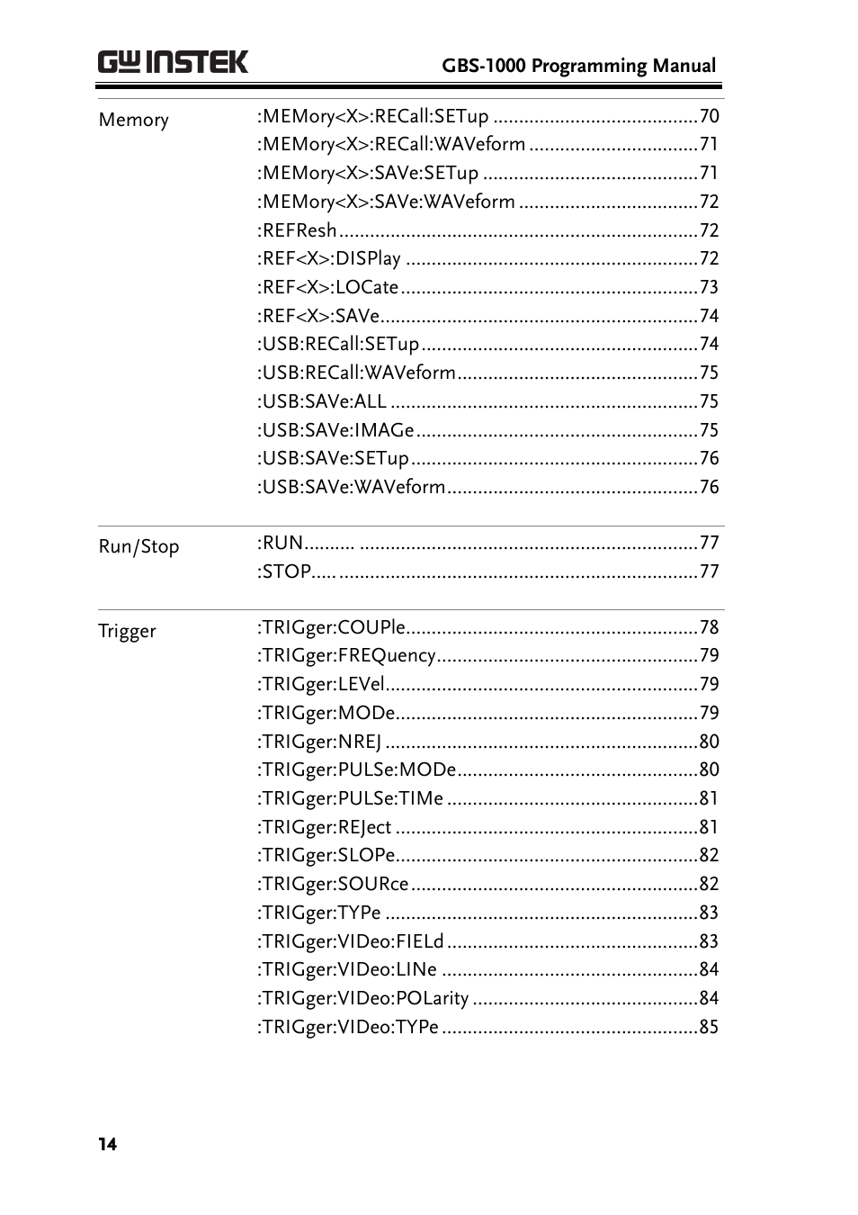 GW Instek GBS-1000 Series Programming Manual User Manual | Page 14 / 88