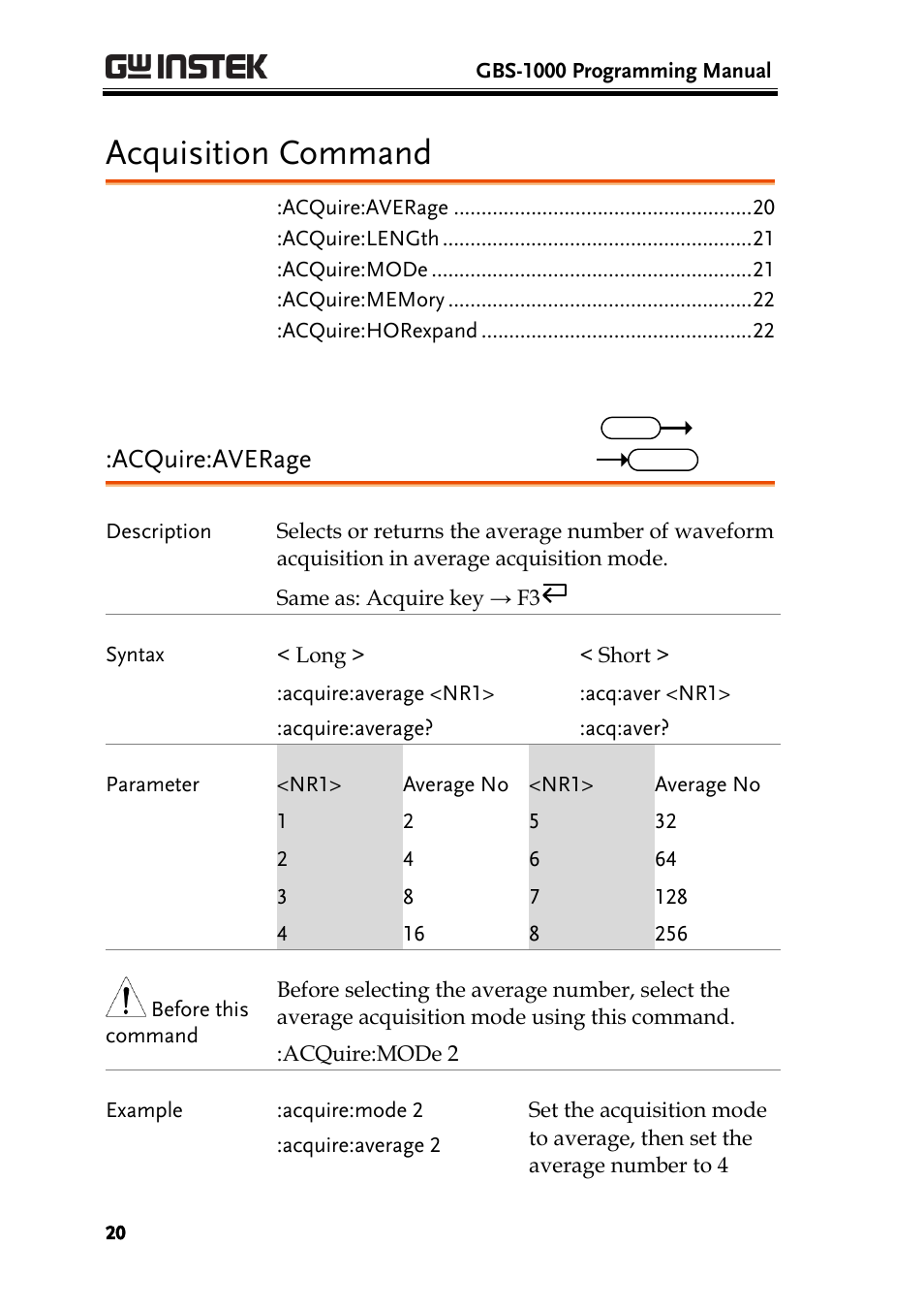 Acquisition command, Acquire:average | GW Instek GBS-1000 Series Programming Manual User Manual | Page 20 / 88