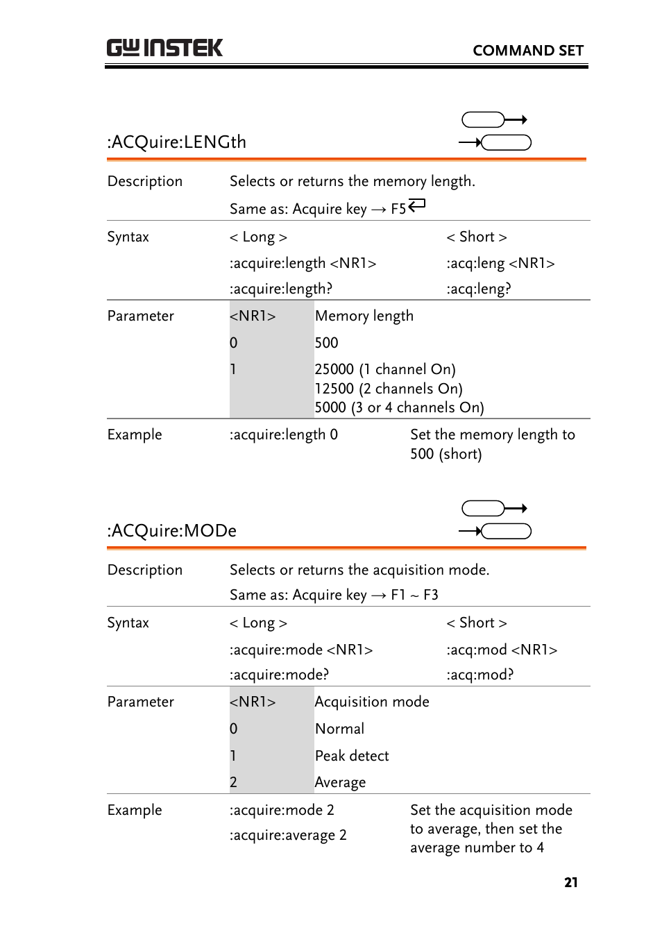 Acquire:length, Acquire:mode | GW Instek GBS-1000 Series Programming Manual User Manual | Page 21 / 88