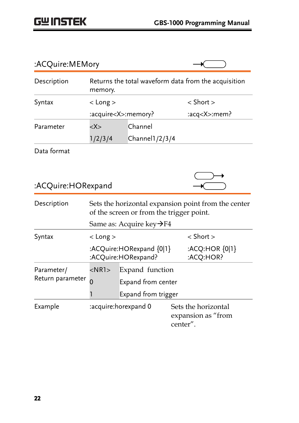 Acquire:horexpand | GW Instek GBS-1000 Series Programming Manual User Manual | Page 22 / 88