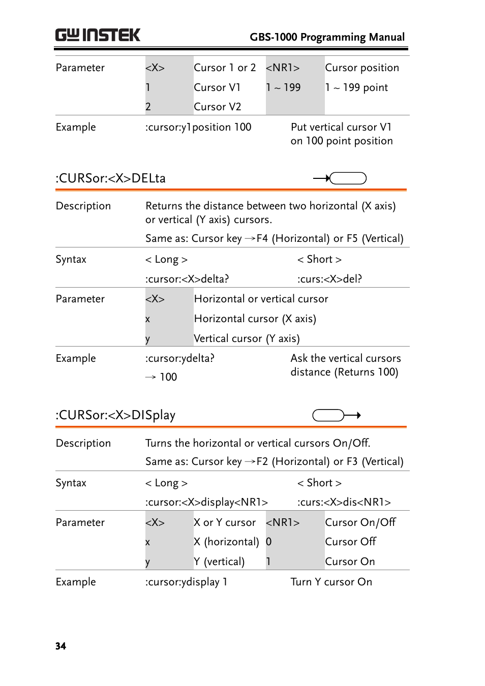 Cursor:<x>delta, Cursor:<x>display | GW Instek GBS-1000 Series Programming Manual User Manual | Page 34 / 88