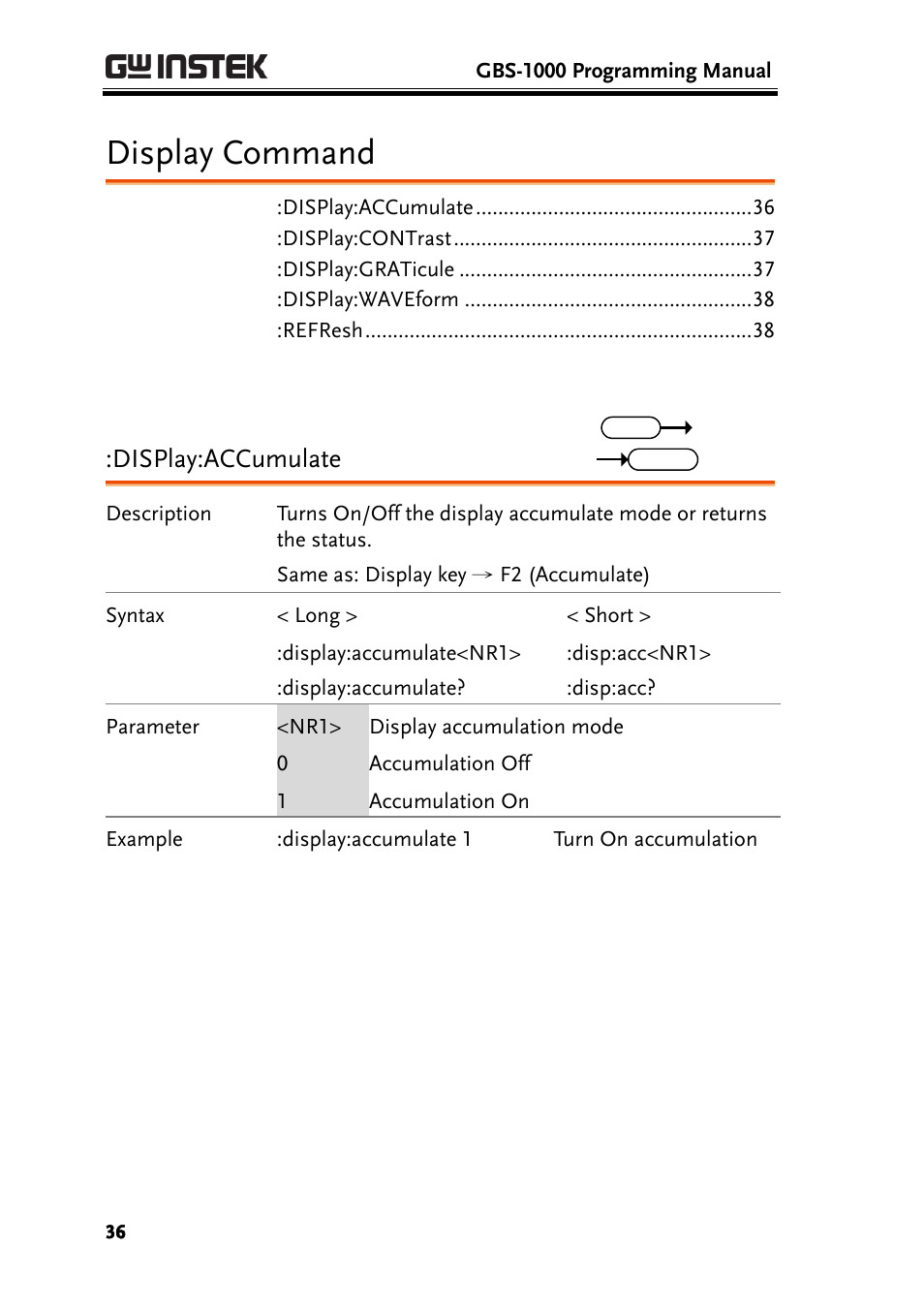 Display command, Display:accumulate | GW Instek GBS-1000 Series Programming Manual User Manual | Page 36 / 88