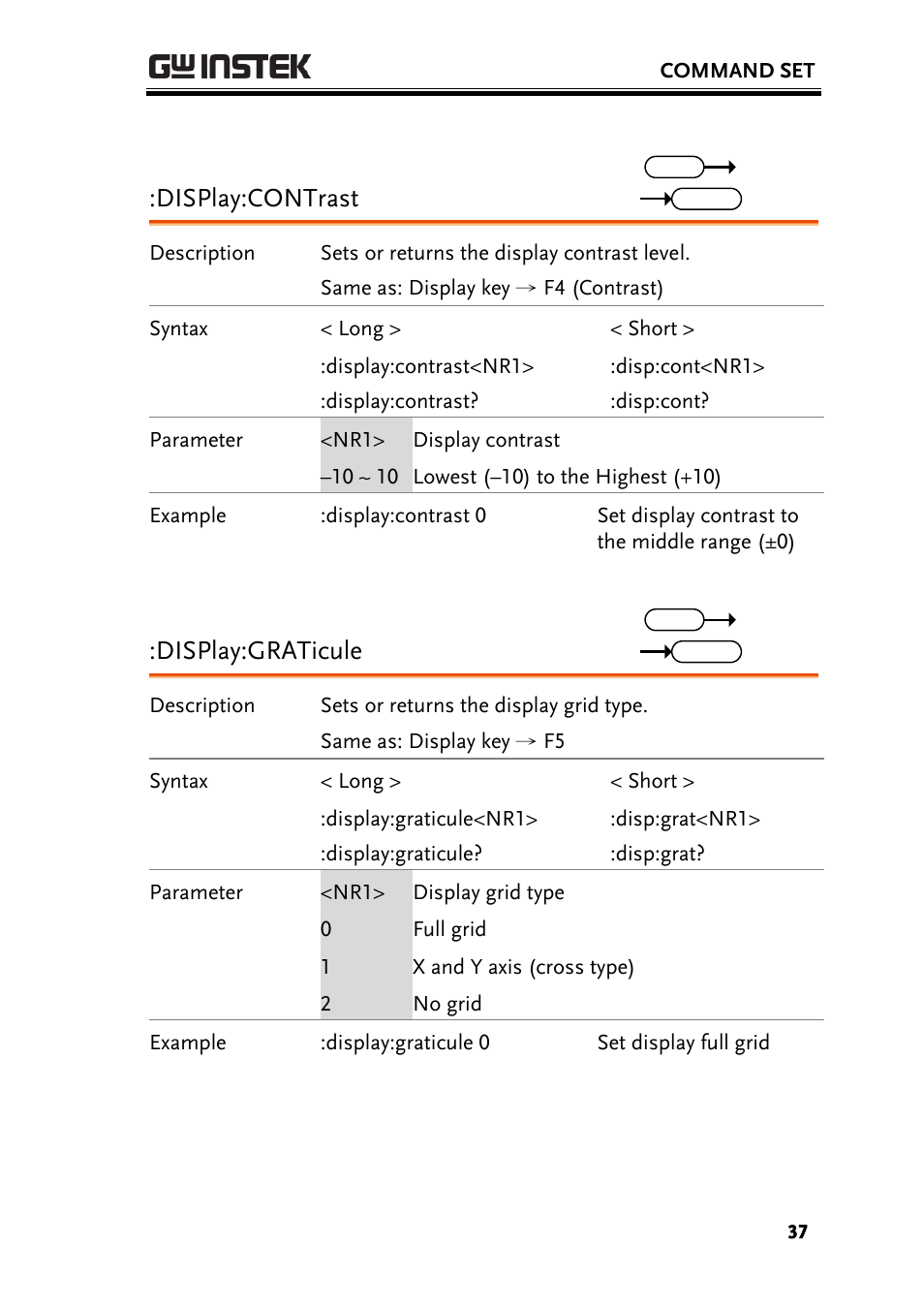 Display:contrast, Display:graticule | GW Instek GBS-1000 Series Programming Manual User Manual | Page 37 / 88