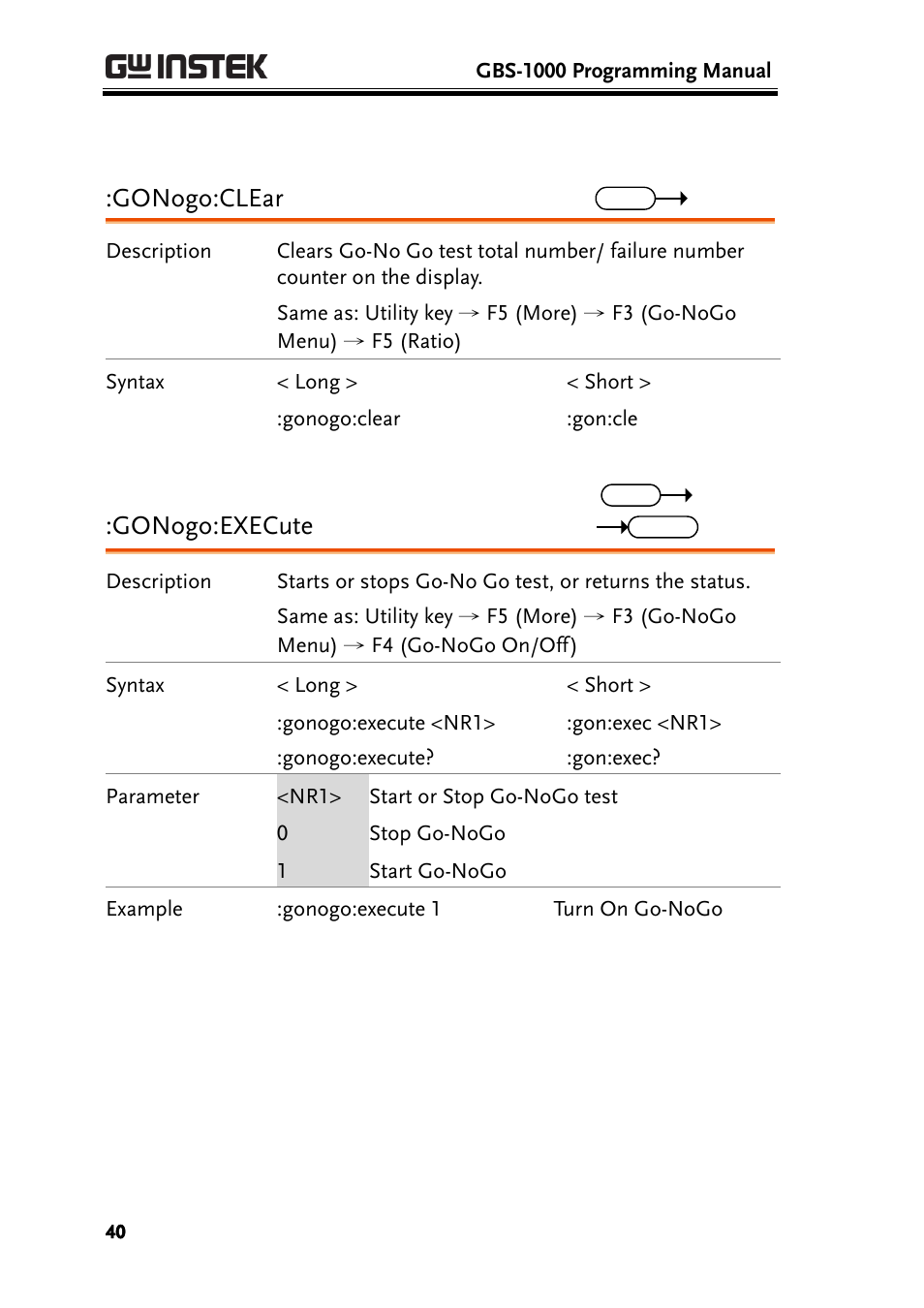 Gonogo:clear, Gonogo:execute | GW Instek GBS-1000 Series Programming Manual User Manual | Page 40 / 88