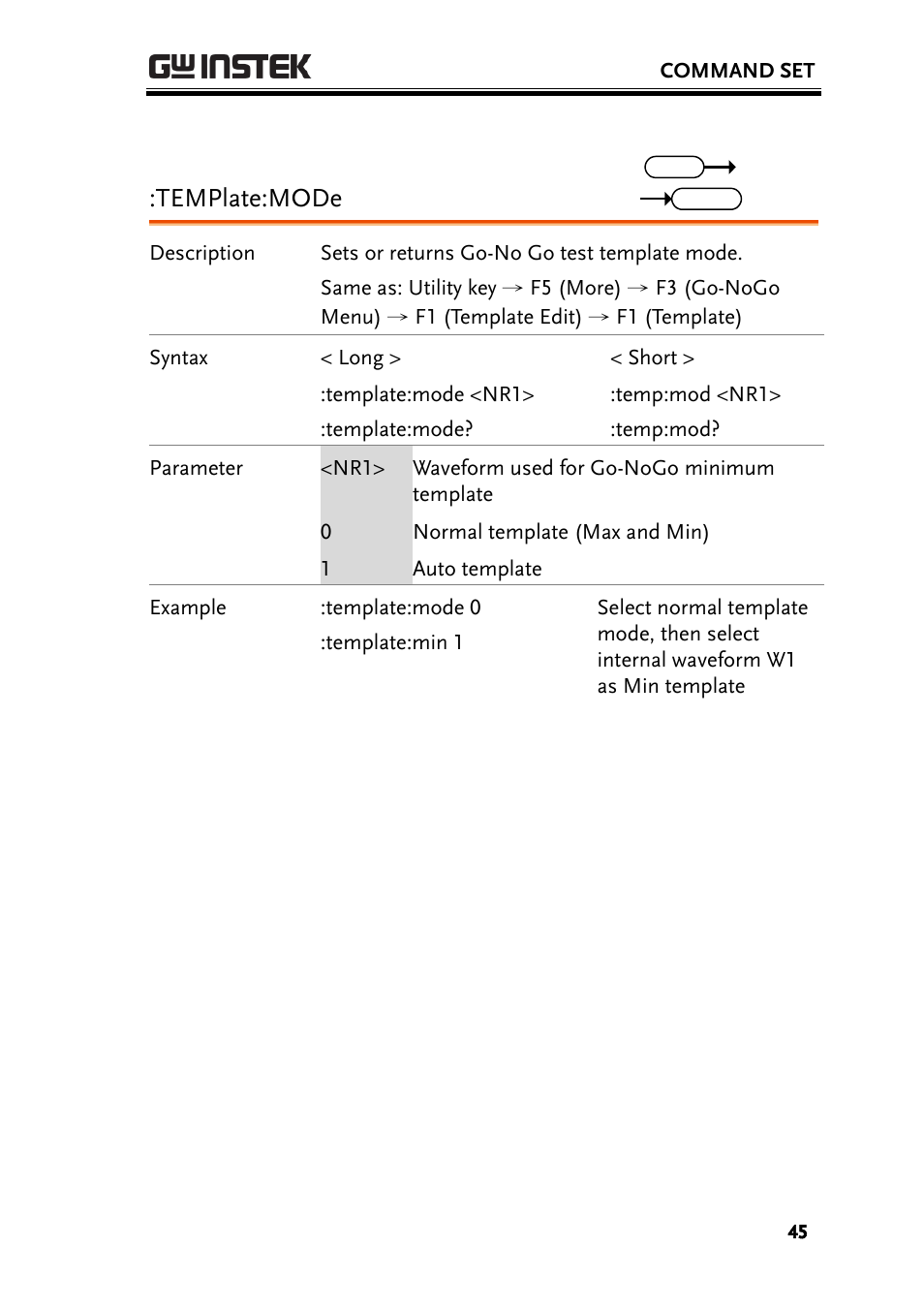 Template:mode | GW Instek GBS-1000 Series Programming Manual User Manual | Page 45 / 88