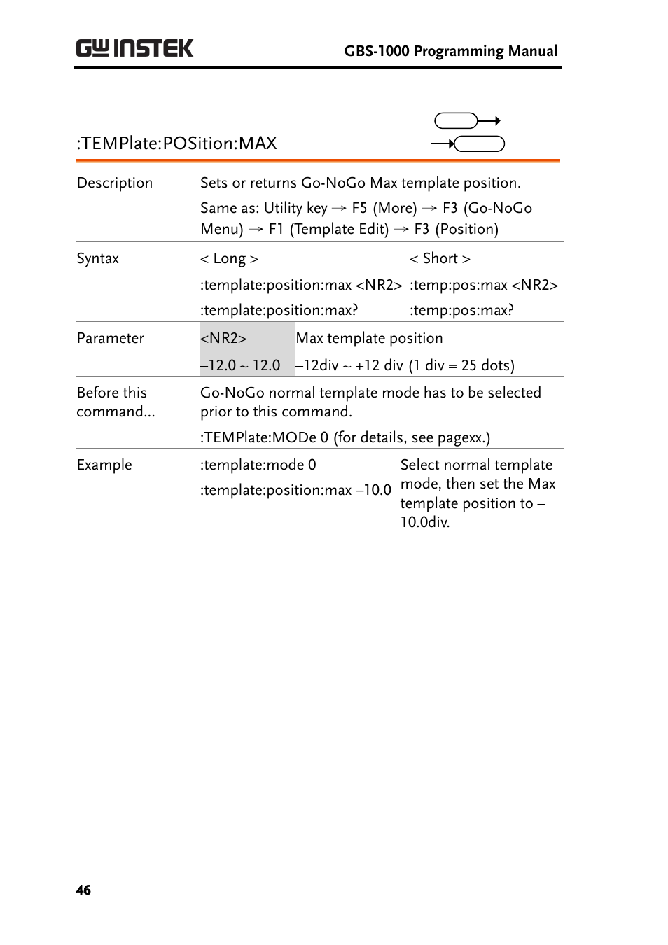 Template:position:max | GW Instek GBS-1000 Series Programming Manual User Manual | Page 46 / 88