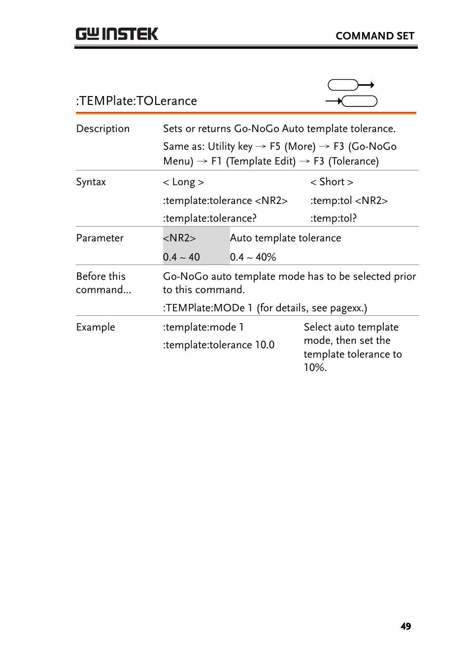 Template:tolerance | GW Instek GBS-1000 Series Programming Manual User Manual | Page 49 / 88