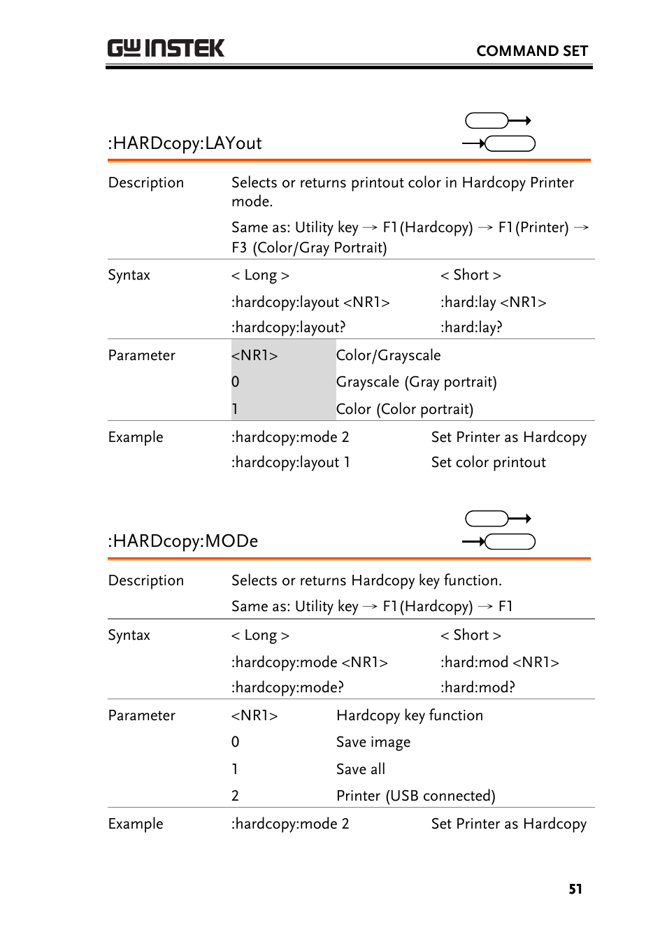 Hardcopy:layout, Hardcopy:mode | GW Instek GBS-1000 Series Programming Manual User Manual | Page 51 / 88