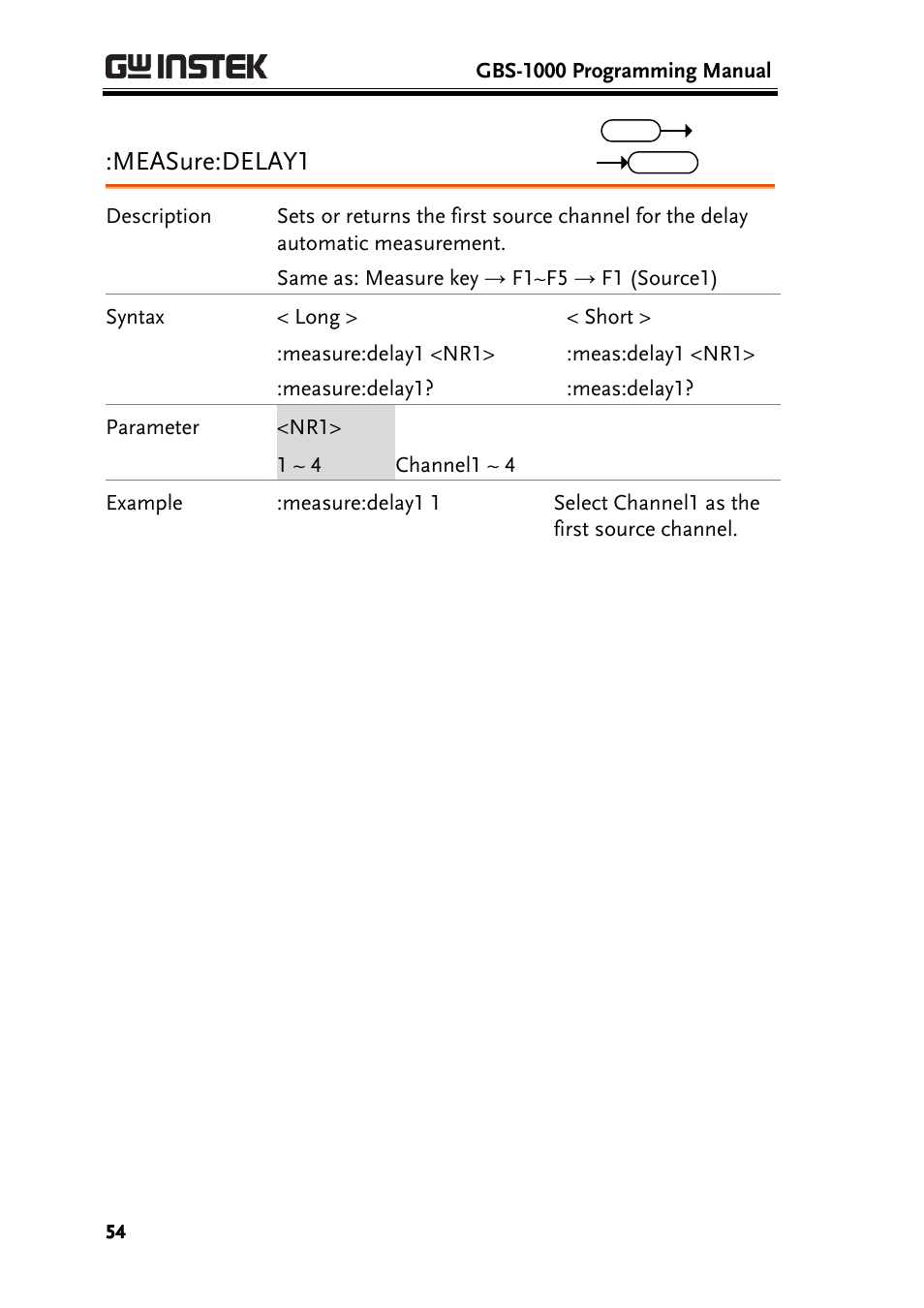 Measure:delay1 | GW Instek GBS-1000 Series Programming Manual User Manual | Page 54 / 88