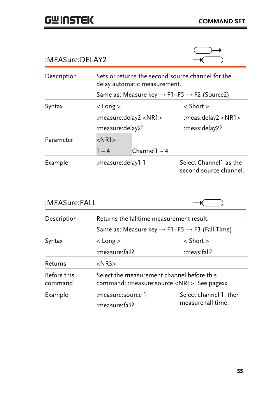 Measure:delay2, Measure:fall | GW Instek GBS-1000 Series Programming Manual User Manual | Page 55 / 88