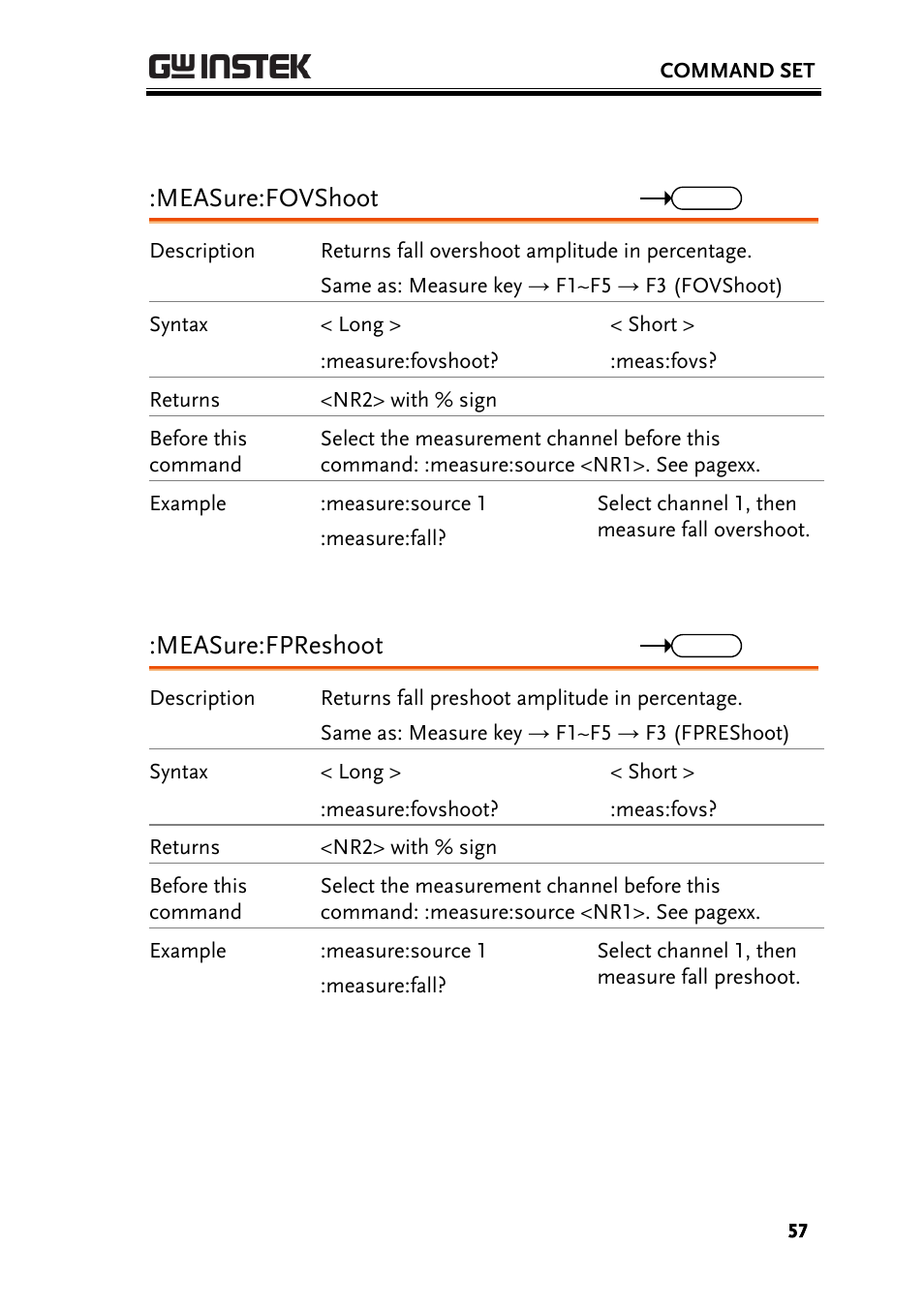 Measure:fovshoot, Measure:fpreshoot | GW Instek GBS-1000 Series Programming Manual User Manual | Page 57 / 88