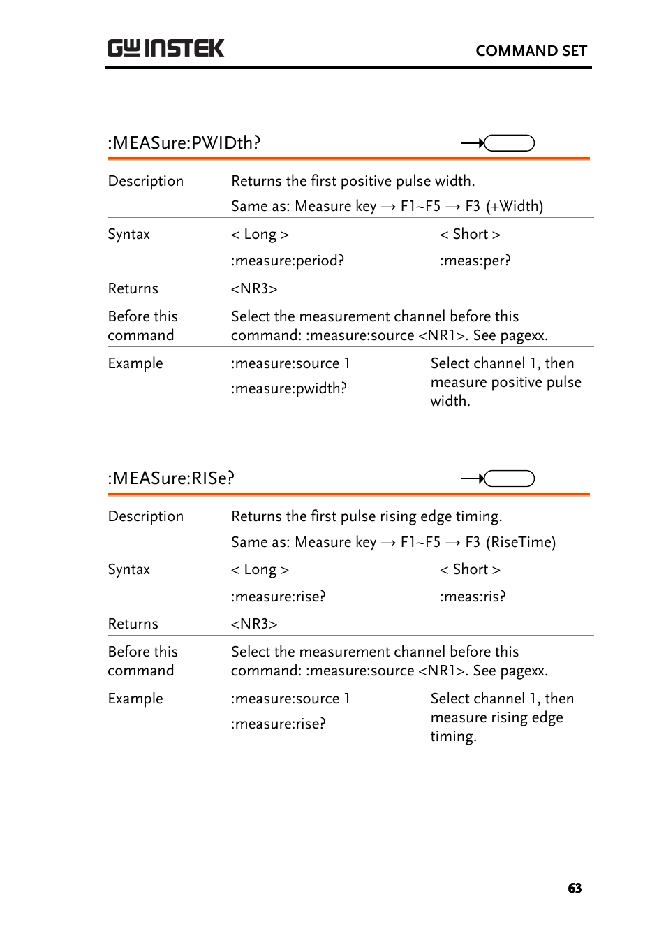 Measure:pwidth, Measure:rise | GW Instek GBS-1000 Series Programming Manual User Manual | Page 63 / 88