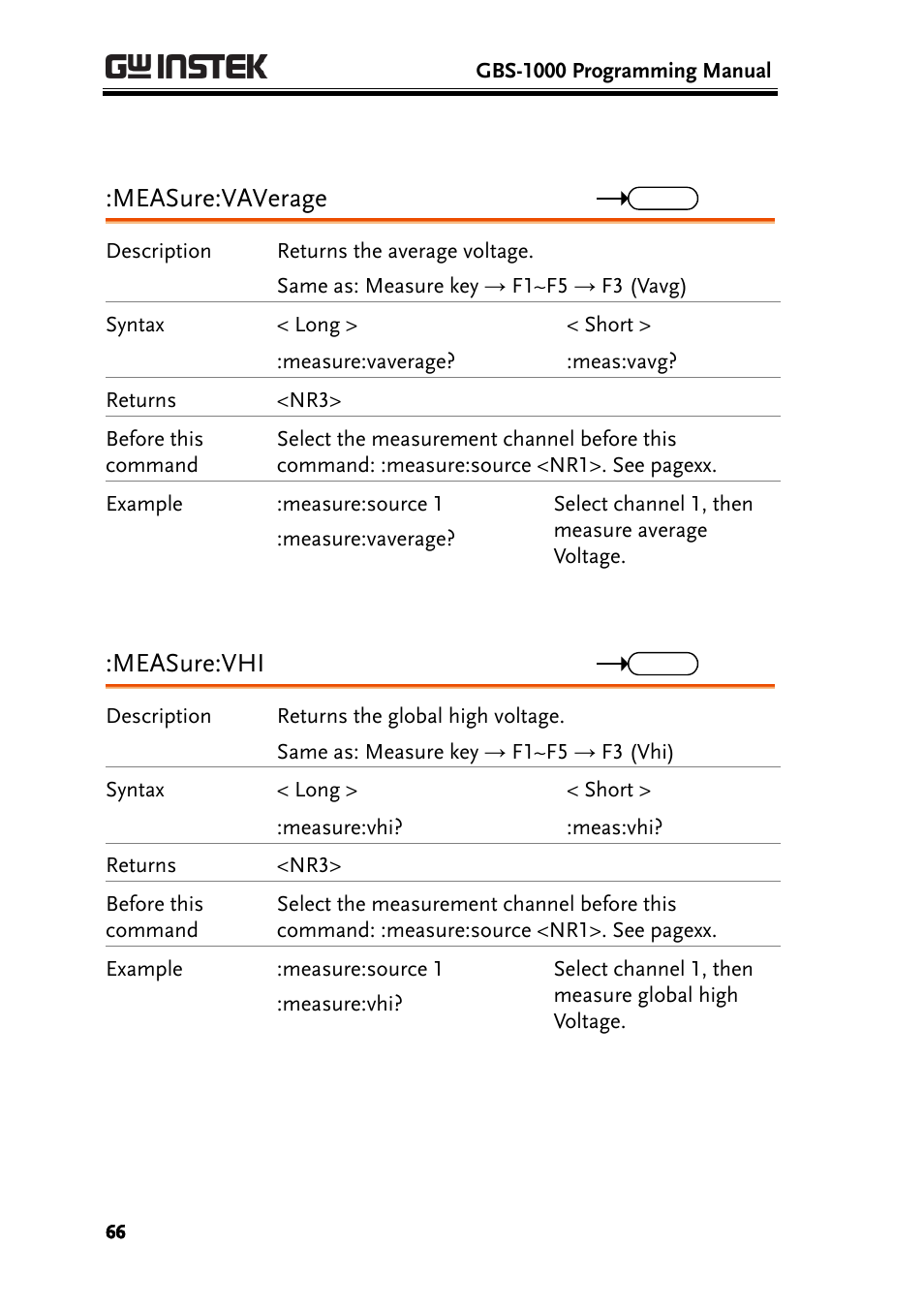 Measure:vaverage, Measure:vhi | GW Instek GBS-1000 Series Programming Manual User Manual | Page 66 / 88