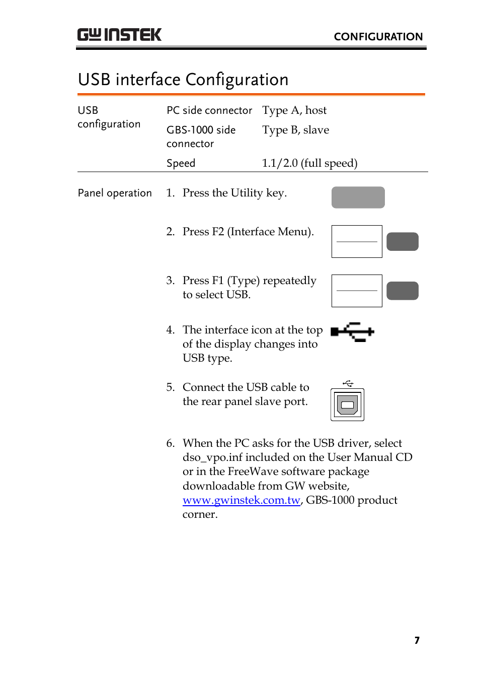 Usb interface configuration | GW Instek GBS-1000 Series Programming Manual User Manual | Page 7 / 88