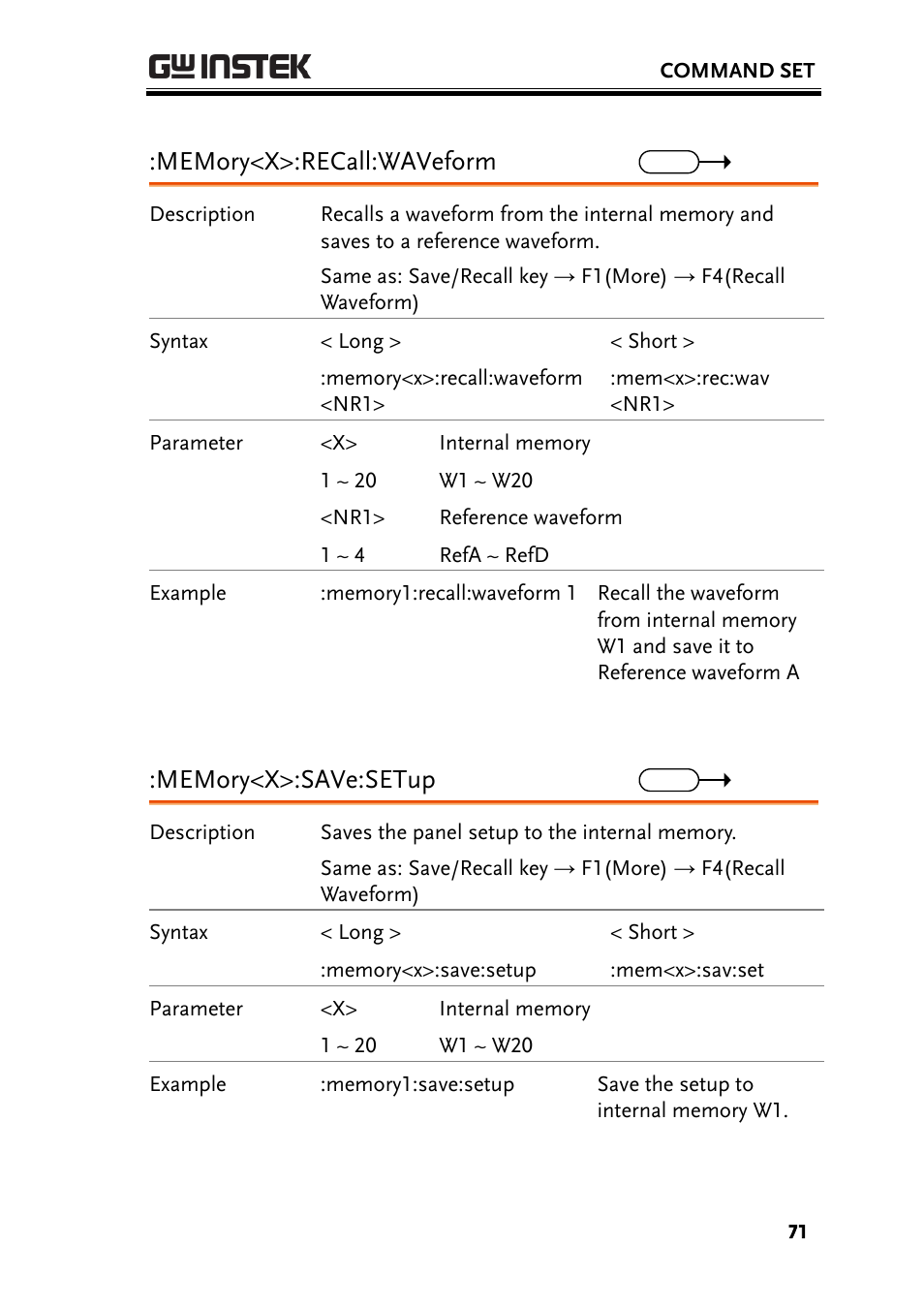 GW Instek GBS-1000 Series Programming Manual User Manual | Page 71 / 88