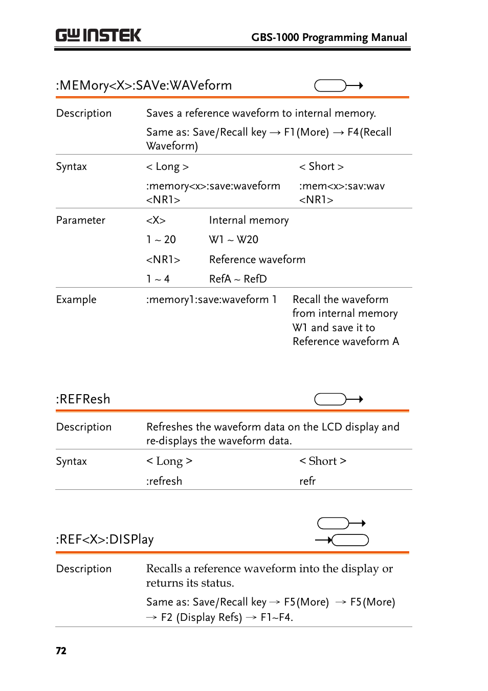 Refresh, Ref<x>:display | GW Instek GBS-1000 Series Programming Manual User Manual | Page 72 / 88