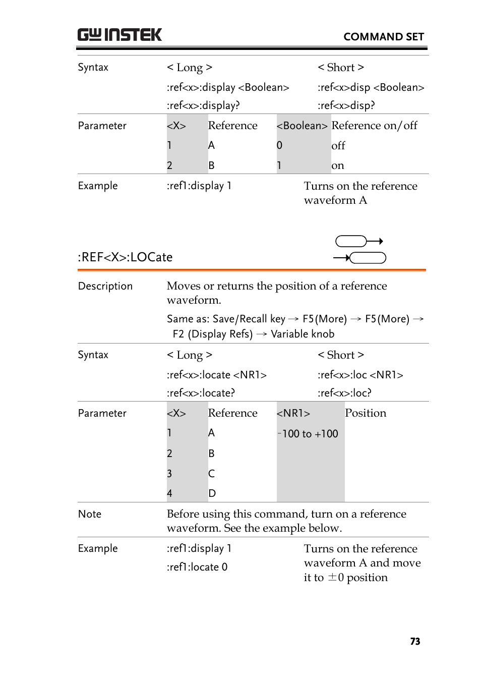 Ref<x>:locate | GW Instek GBS-1000 Series Programming Manual User Manual | Page 73 / 88