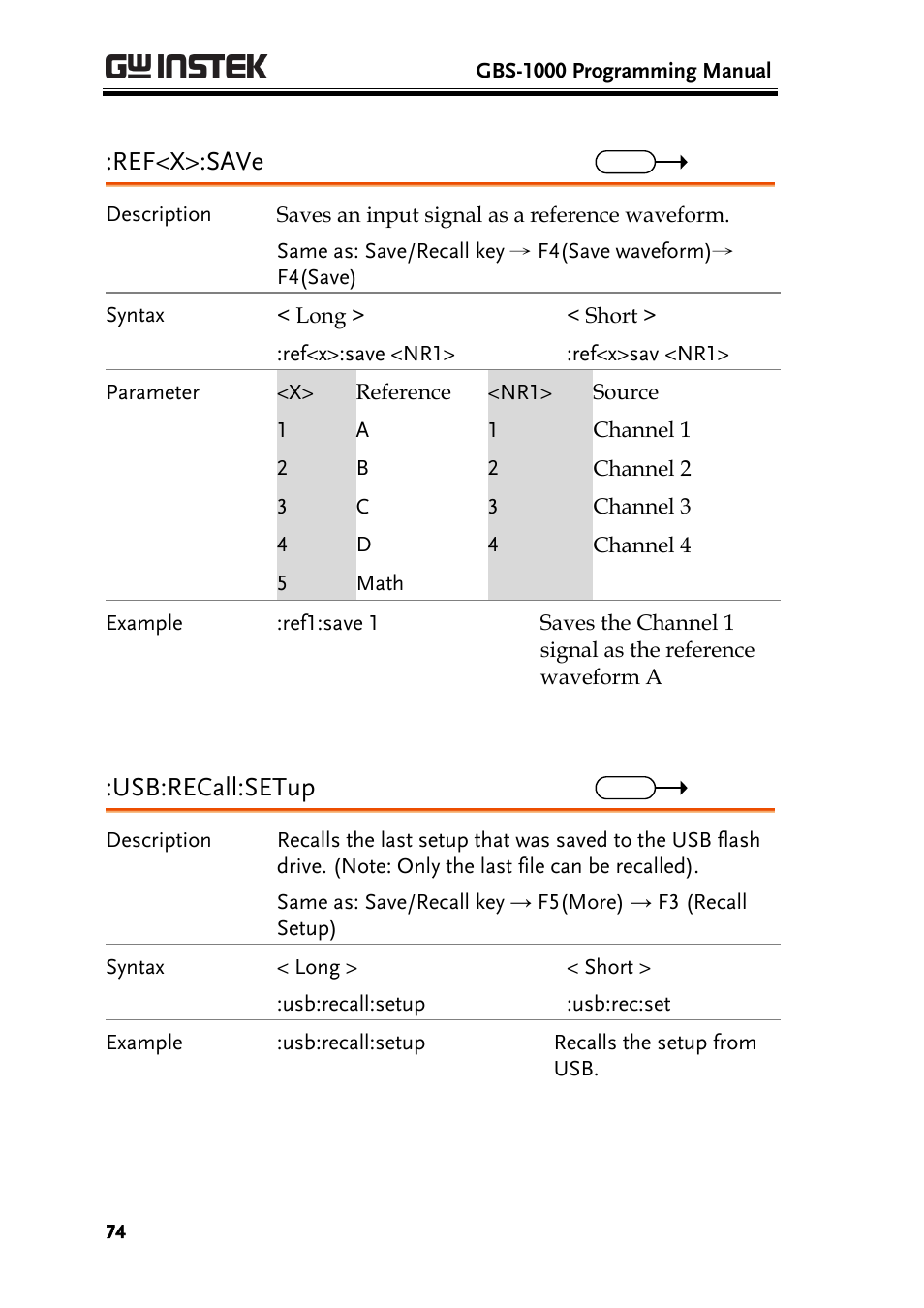 Ref<x>:save, Usb:recall:setup | GW Instek GBS-1000 Series Programming Manual User Manual | Page 74 / 88