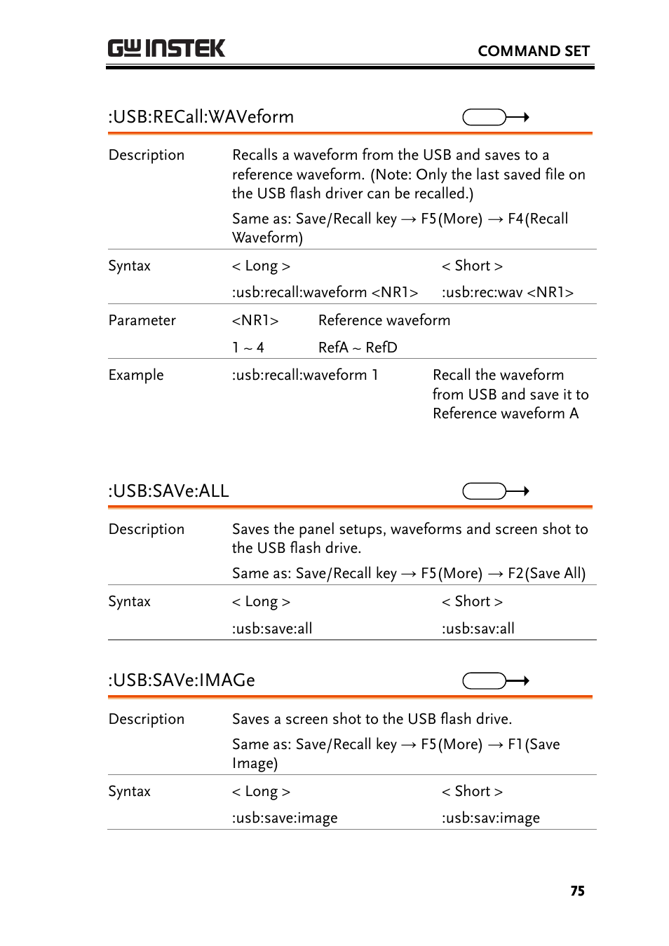 Usb:recall:waveform, Usb:save:all, Usb:save:image | GW Instek GBS-1000 Series Programming Manual User Manual | Page 75 / 88