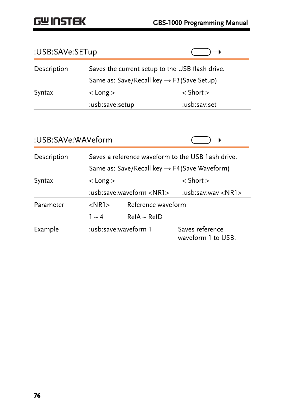 Usb:save:setup, Usb:save:waveform | GW Instek GBS-1000 Series Programming Manual User Manual | Page 76 / 88