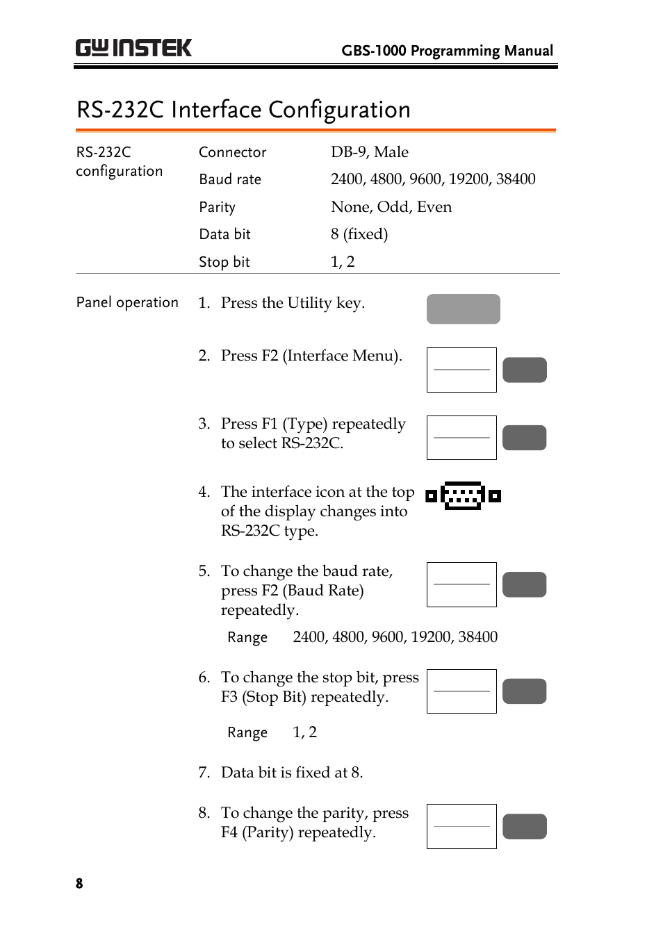 Rs-232c interface configuration | GW Instek GBS-1000 Series Programming Manual User Manual | Page 8 / 88