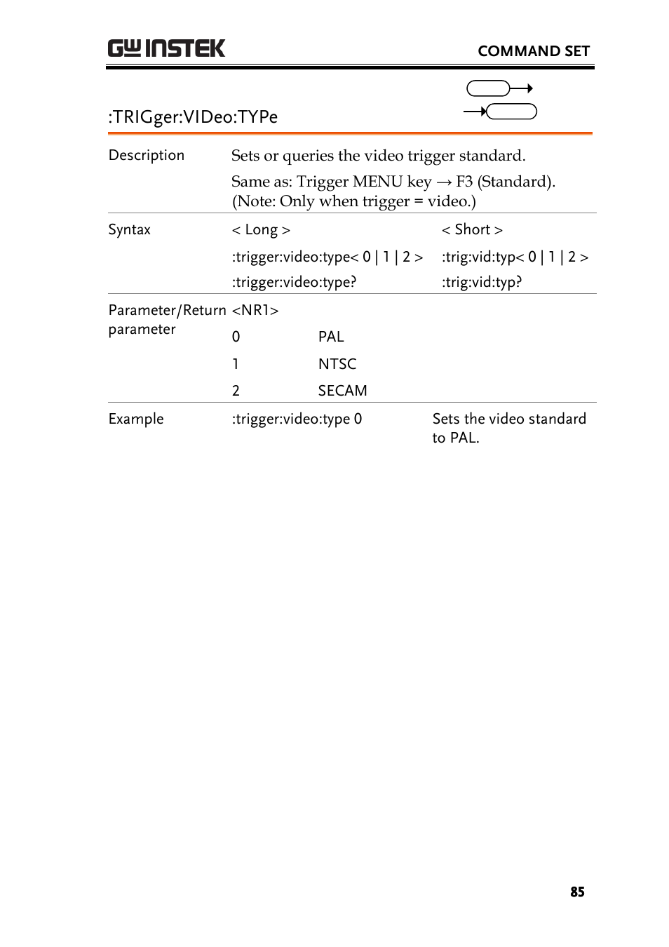 Trigger:video:type | GW Instek GBS-1000 Series Programming Manual User Manual | Page 85 / 88