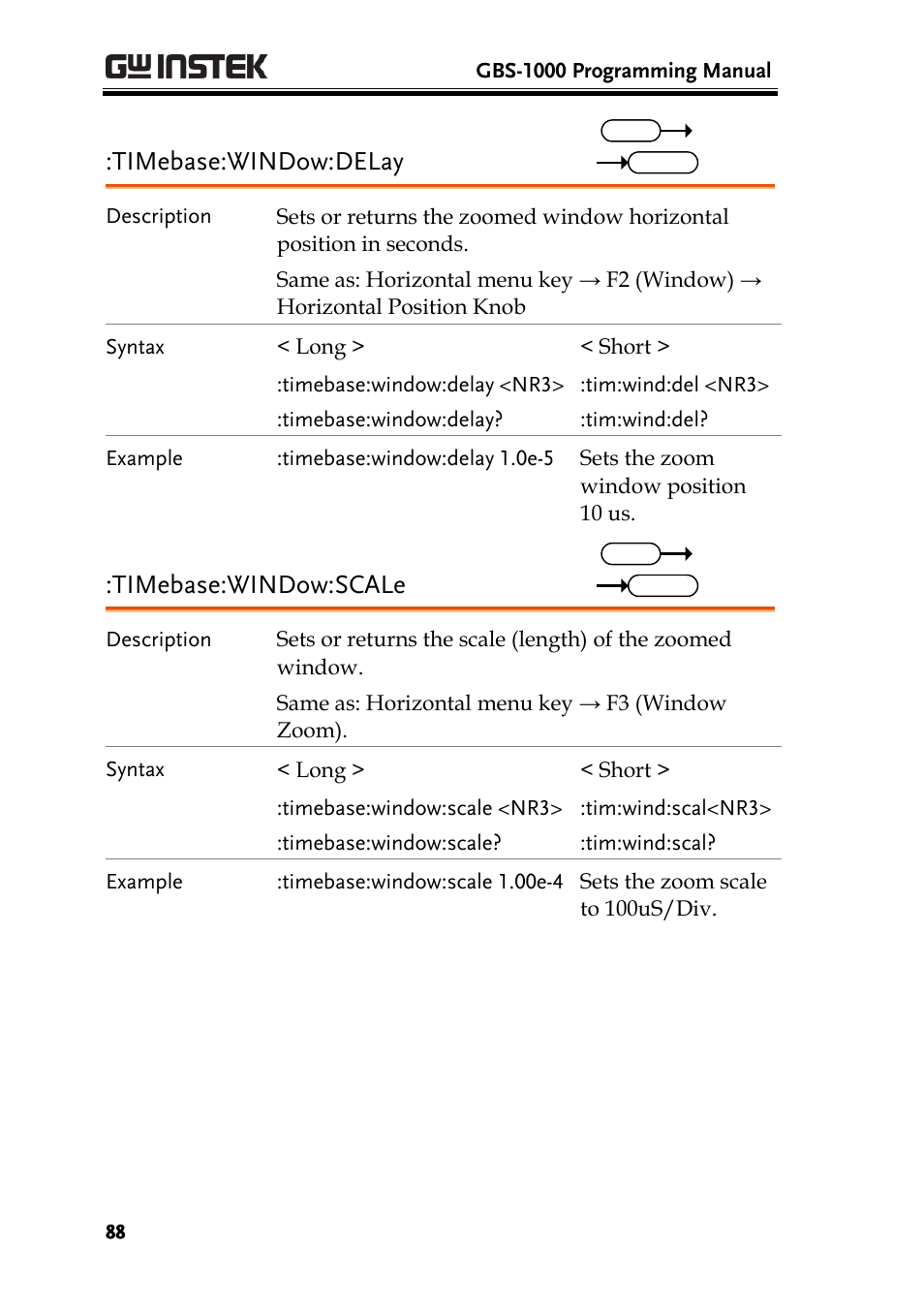 Timebase:window:delay, Timebase:window:scale | GW Instek GBS-1000 Series Programming Manual User Manual | Page 88 / 88