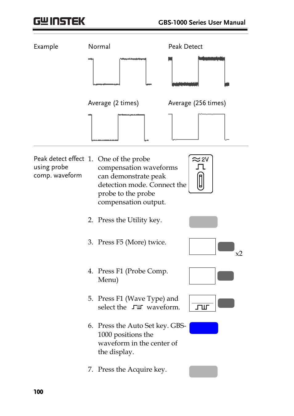 GW Instek GBS-1000 Series User Manual User Manual | Page 100 / 187