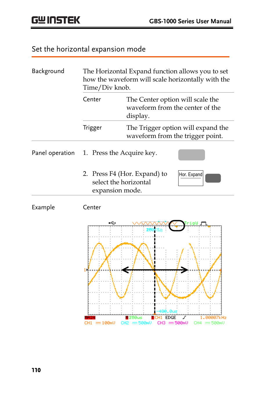 Set the horizontal expansion mode | GW Instek GBS-1000 Series User Manual User Manual | Page 110 / 187