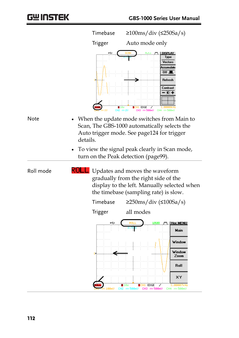 GW Instek GBS-1000 Series User Manual User Manual | Page 112 / 187