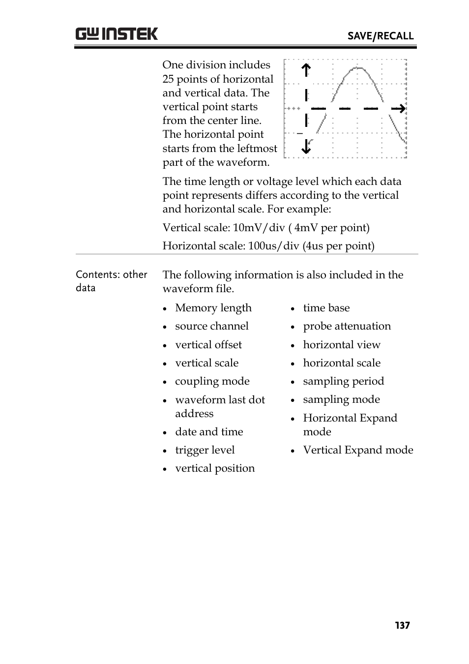 GW Instek GBS-1000 Series User Manual User Manual | Page 137 / 187