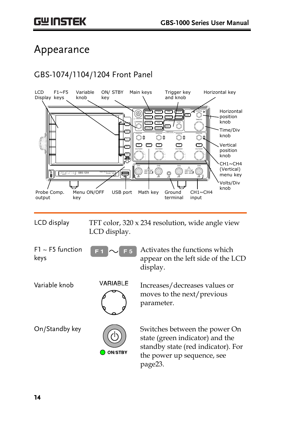 Appearance, Gbs-1074/1104/1204 front panel, Gbs-1000 series user manual | GW Instek GBS-1000 Series User Manual User Manual | Page 14 / 187