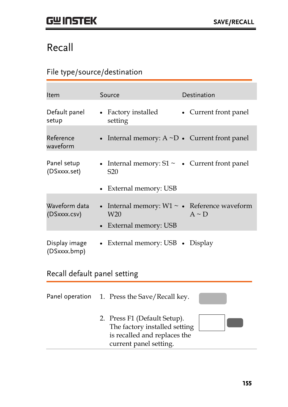 Recall, File type/source/destination, Recall default panel setting | GW Instek GBS-1000 Series User Manual User Manual | Page 155 / 187
