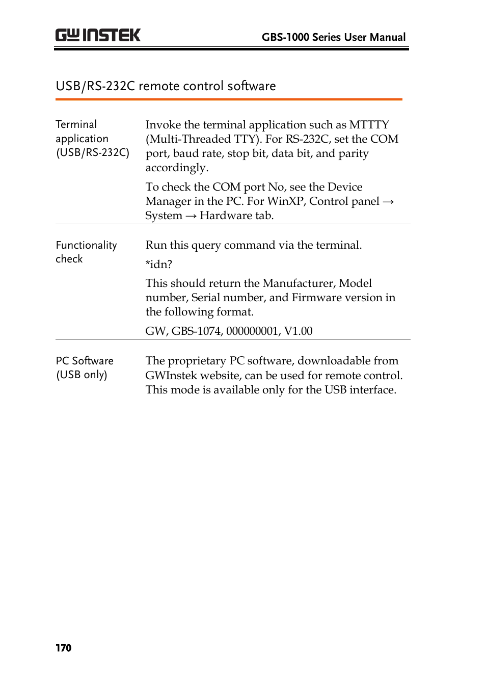 Usb/rs-232c remote control software | GW Instek GBS-1000 Series User Manual User Manual | Page 170 / 187