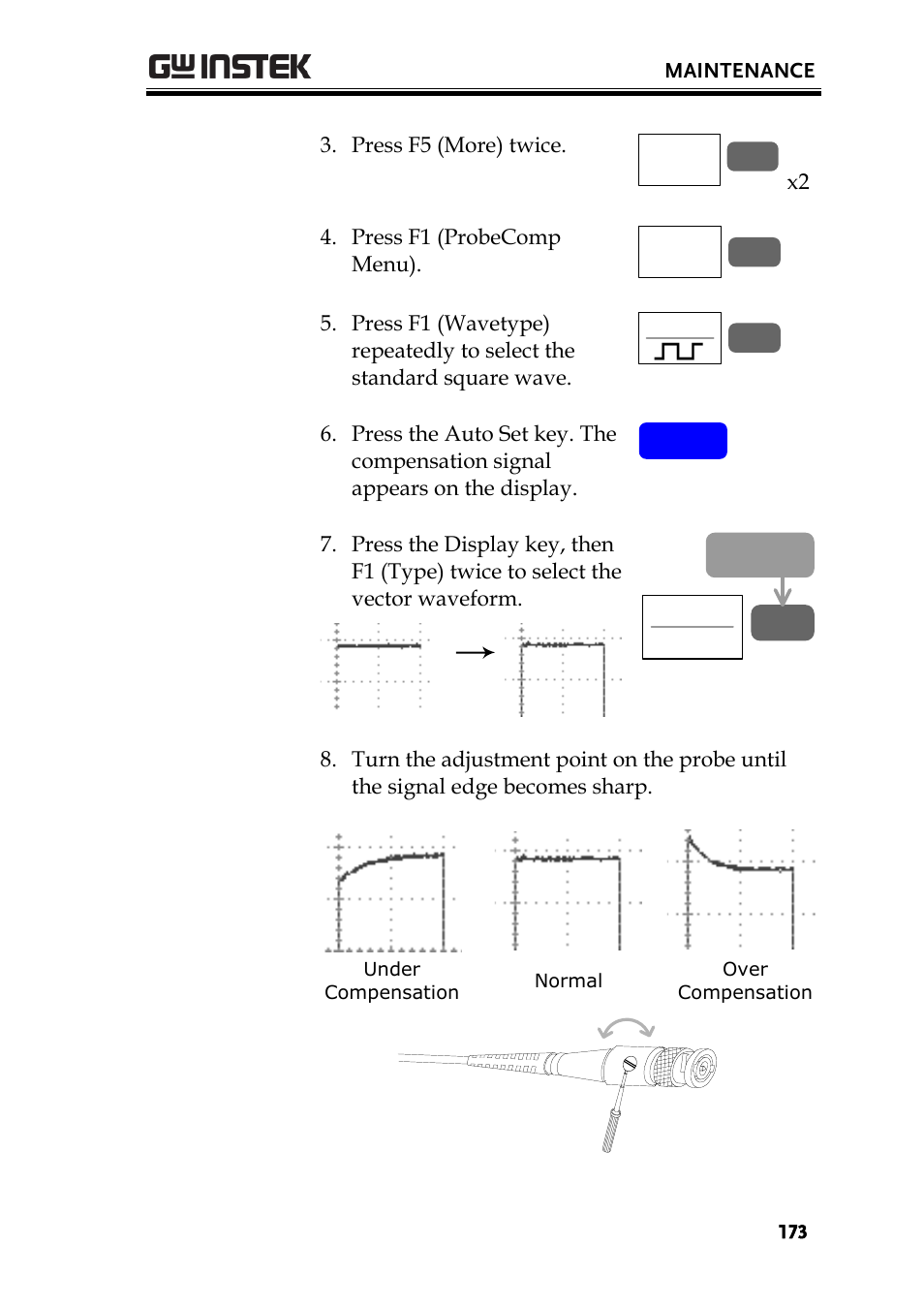 GW Instek GBS-1000 Series User Manual User Manual | Page 173 / 187