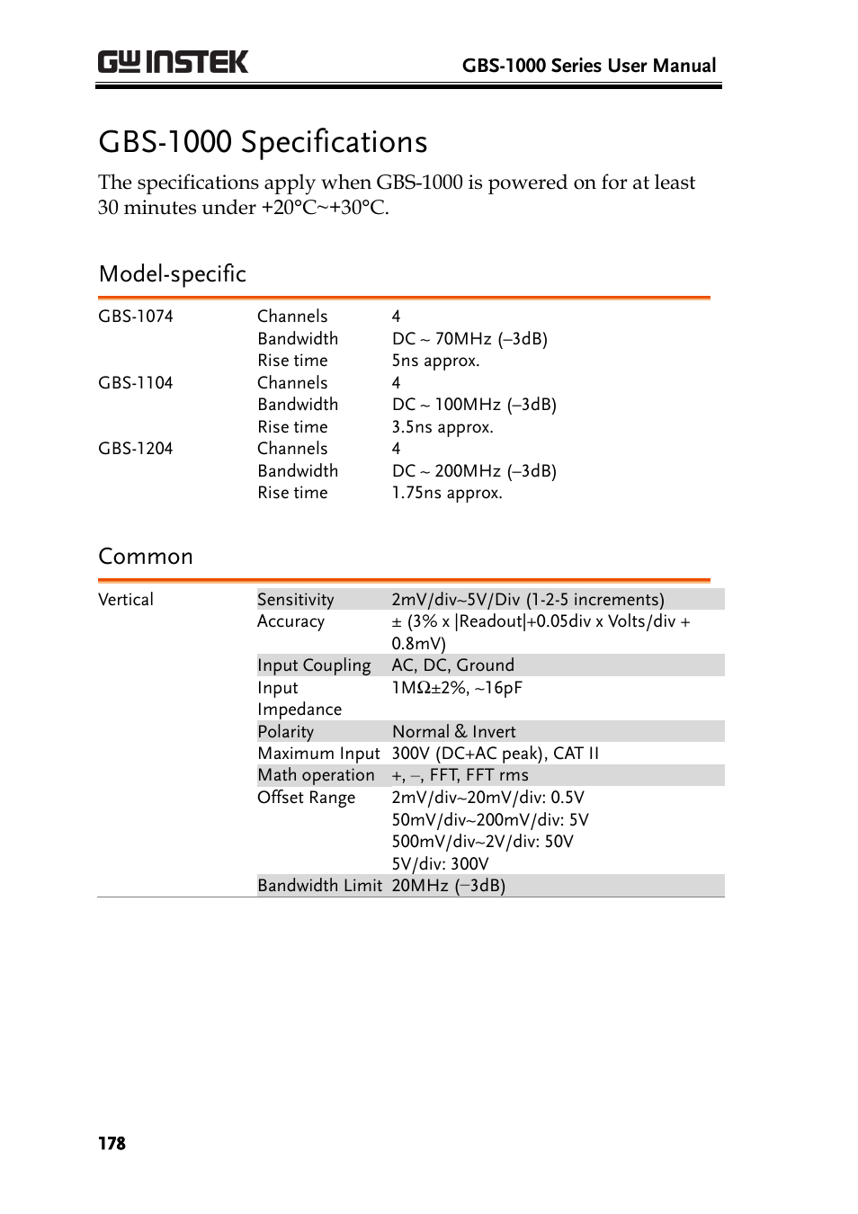 Gbs-1000 specifications, Model-specific, Common | GW Instek GBS-1000 Series User Manual User Manual | Page 178 / 187