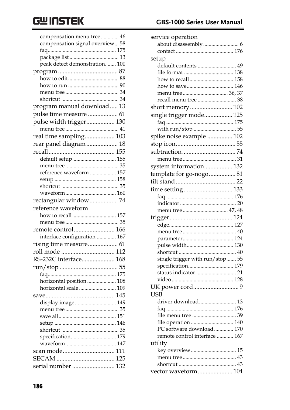 GW Instek GBS-1000 Series User Manual User Manual | Page 186 / 187