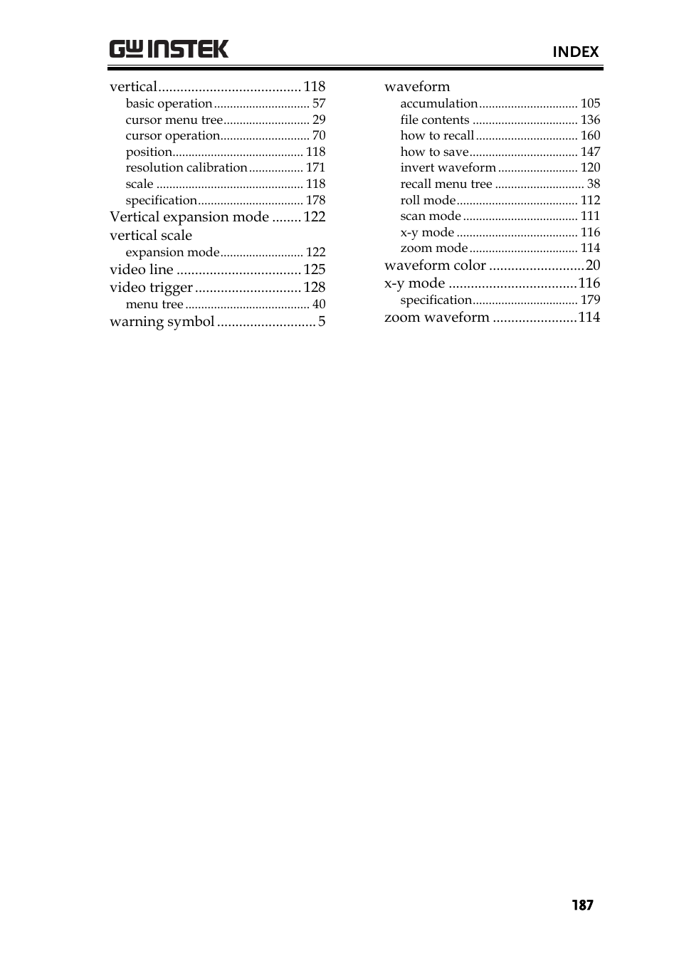 GW Instek GBS-1000 Series User Manual User Manual | Page 187 / 187