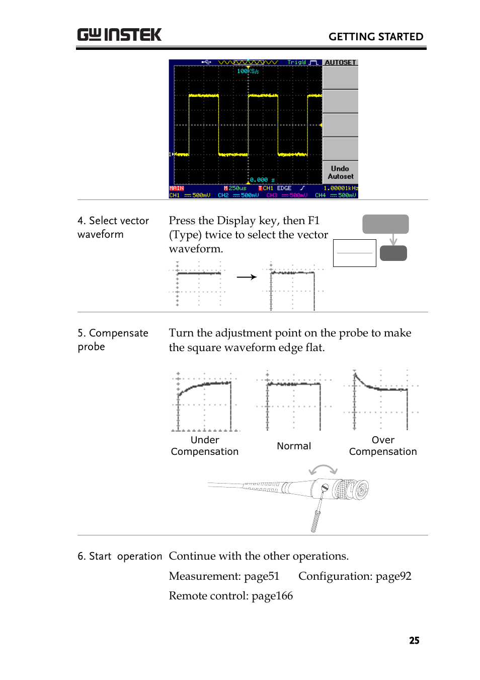 GW Instek GBS-1000 Series User Manual User Manual | Page 25 / 187