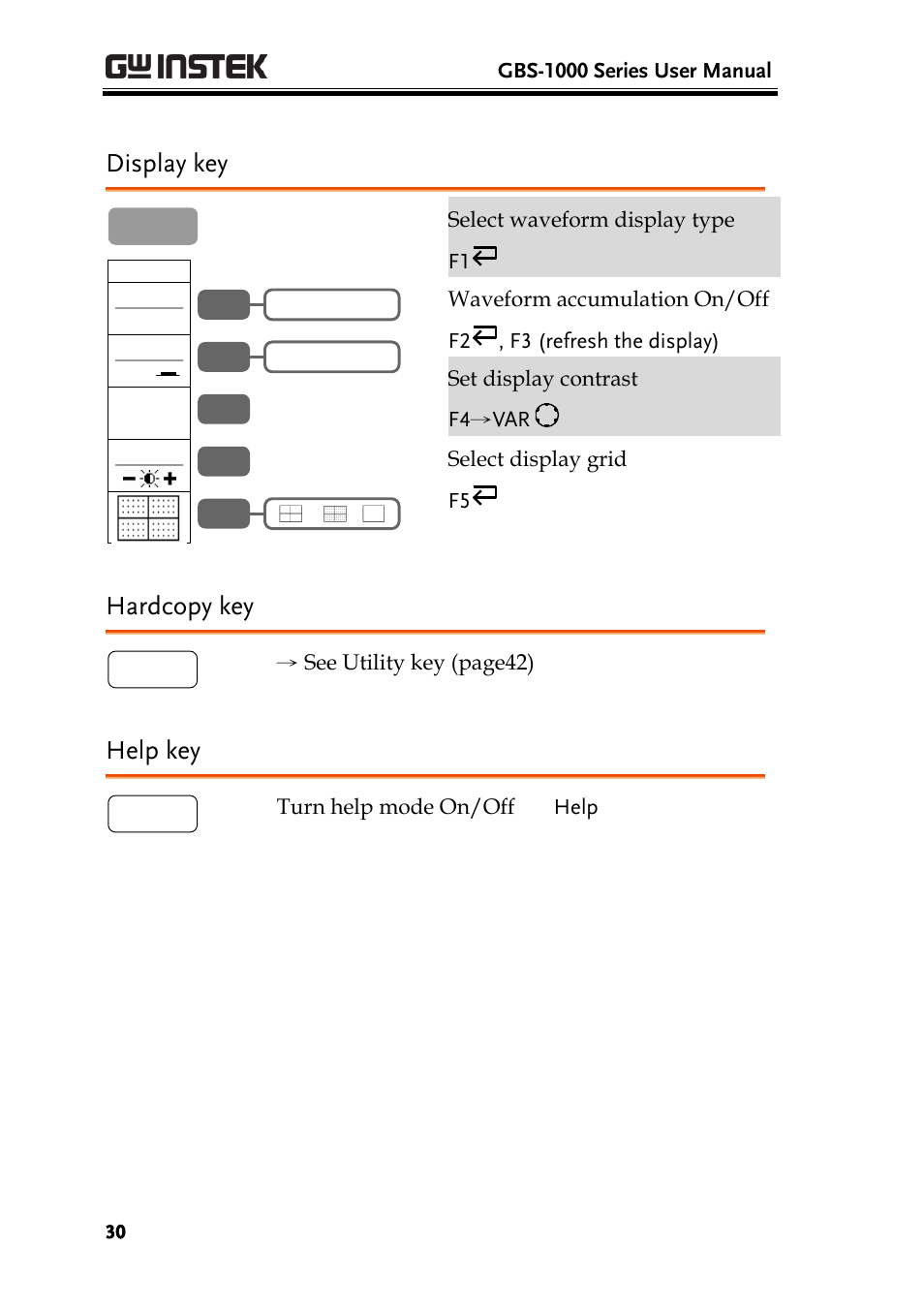 Display key, Hardcopy key, Help key | GW Instek GBS-1000 Series User Manual User Manual | Page 30 / 187